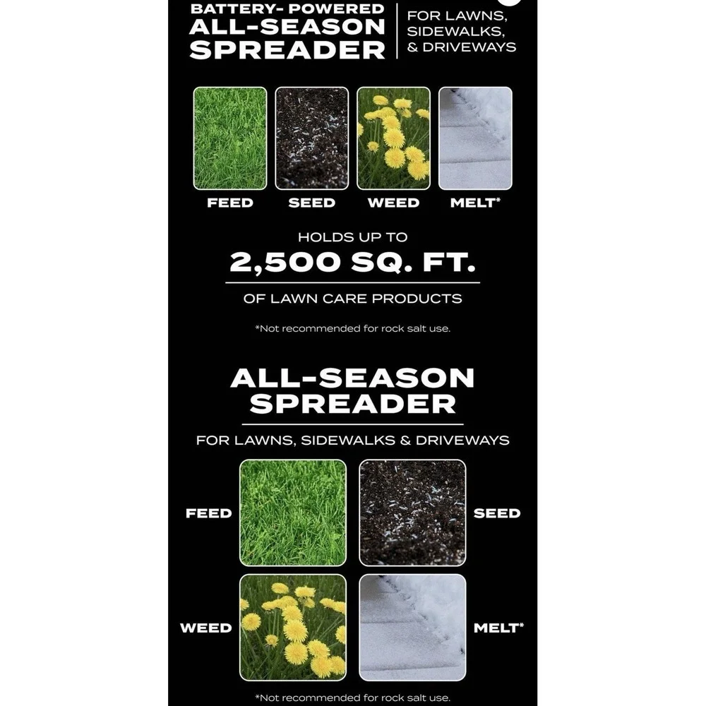 Scotts Wizz Hand Spreader for Seed Fertilizer & Ice Melt- Covers 2,500 Sq Ft NEW